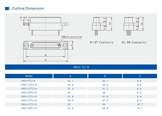 Micro Rectangle MDM D Sub 9 Pins Connector Hermetic Sockets