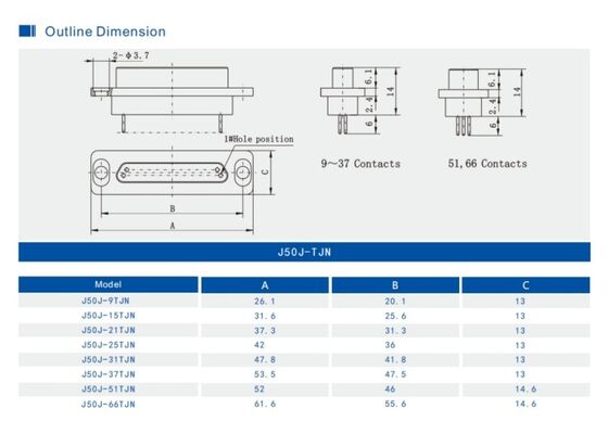 Micro Rectangle MDM D Sub 9 Pins Connector Hermetic Sockets